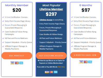 Powerhouse Affiliate Pricing