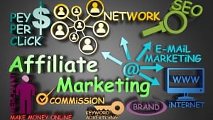 Affiliate marketing, make money online