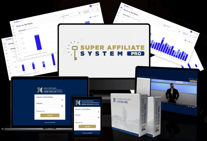 Super Affiliate System Pro by John Crestani Review