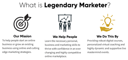 What is Legendary Marketer About?